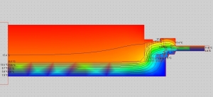 Isoterme GeCo